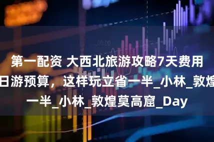 第一配资 大西北旅游攻略7天费用，青甘环线7日游预算，这样玩立省一半_小林_敦煌莫高窟_Day