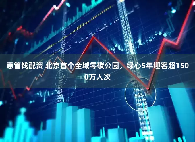 惠管钱配资 北京首个全域零碳公园，绿心5年迎客超1500万人次